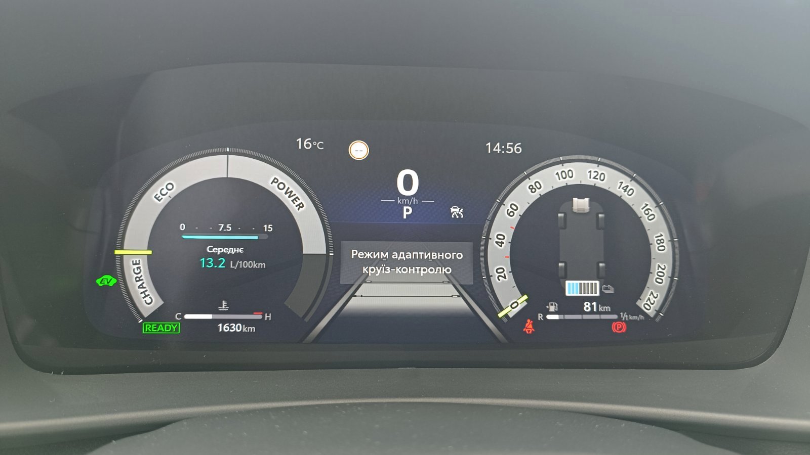 Toyota C-HR 2023 року з пробігом 1630 км, Універсал, Тойота Центр Київ «ВІДІ Аеропорт», м.Київ - 1690000 ГРН | Фото № 18